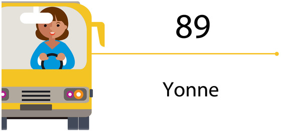Transports scolaires - 89 Transports scolaires - 89